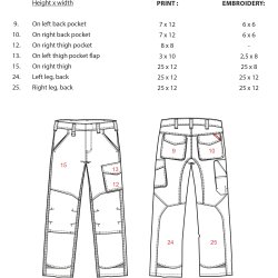 ENGEL Galaxy bomuld arbejdsbukser Sort/Antrazitgrå 2850-570