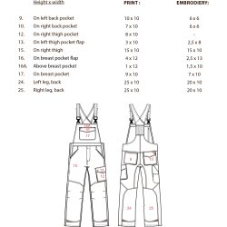ENGEL Galaxy Light overall Blue Ink/Dark Petrol 3290-880