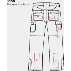 ENGEL Safety+ EN ISO 20471 Multinorm Inherent buks Gul/Marine 2285-172