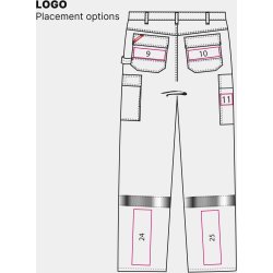 ENGEL Safety+ Multinorm bukser Marine/Sort 2234-825