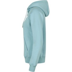 ID 0637 CORE hoodie  dame Stvet aqua